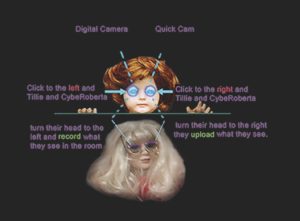 Lynn Hershman Leeson, instruction diagram for Tillie and CyberRoberta, 1995-98